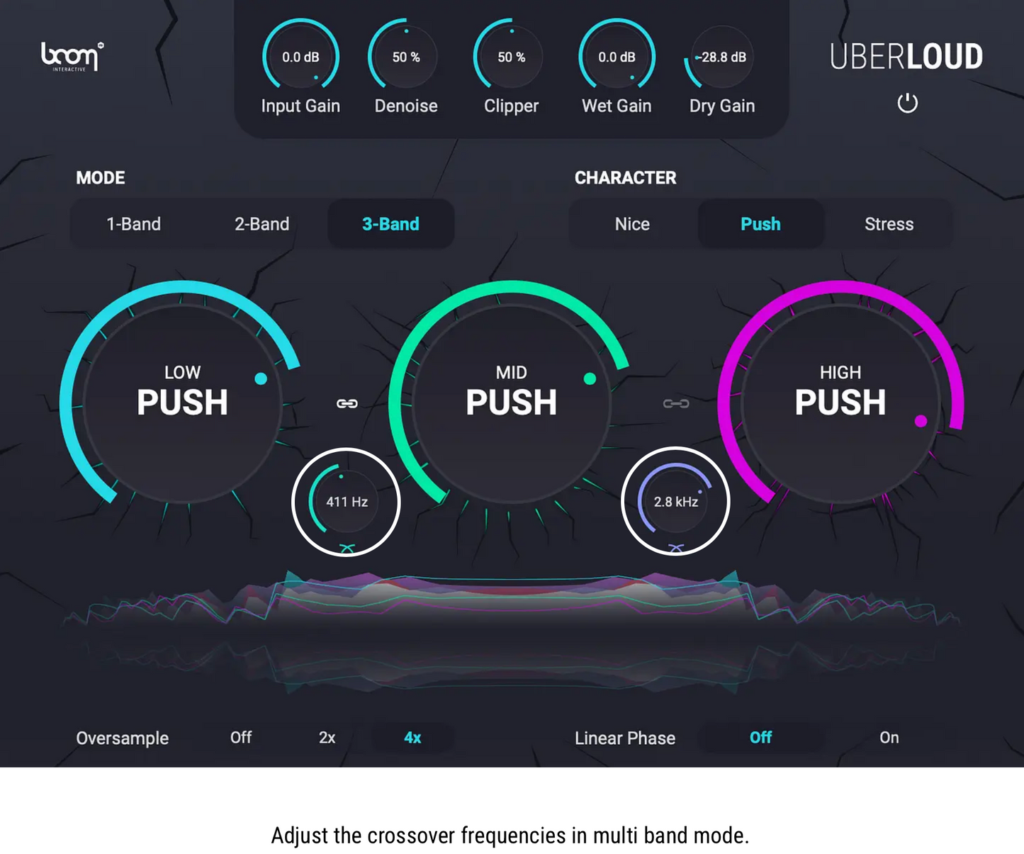 UBERLOUD - Hiroaudio.com