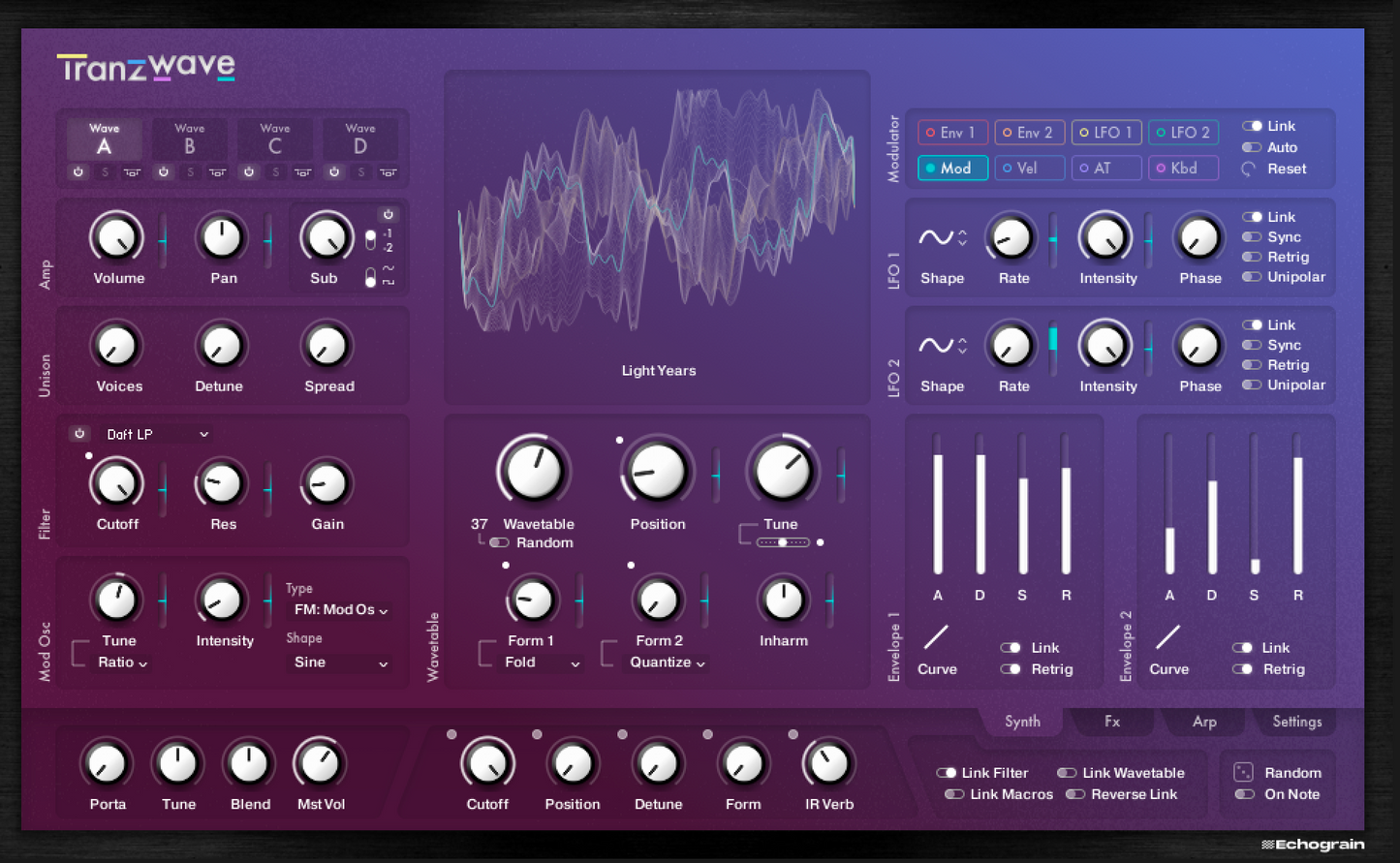 Tranzwave