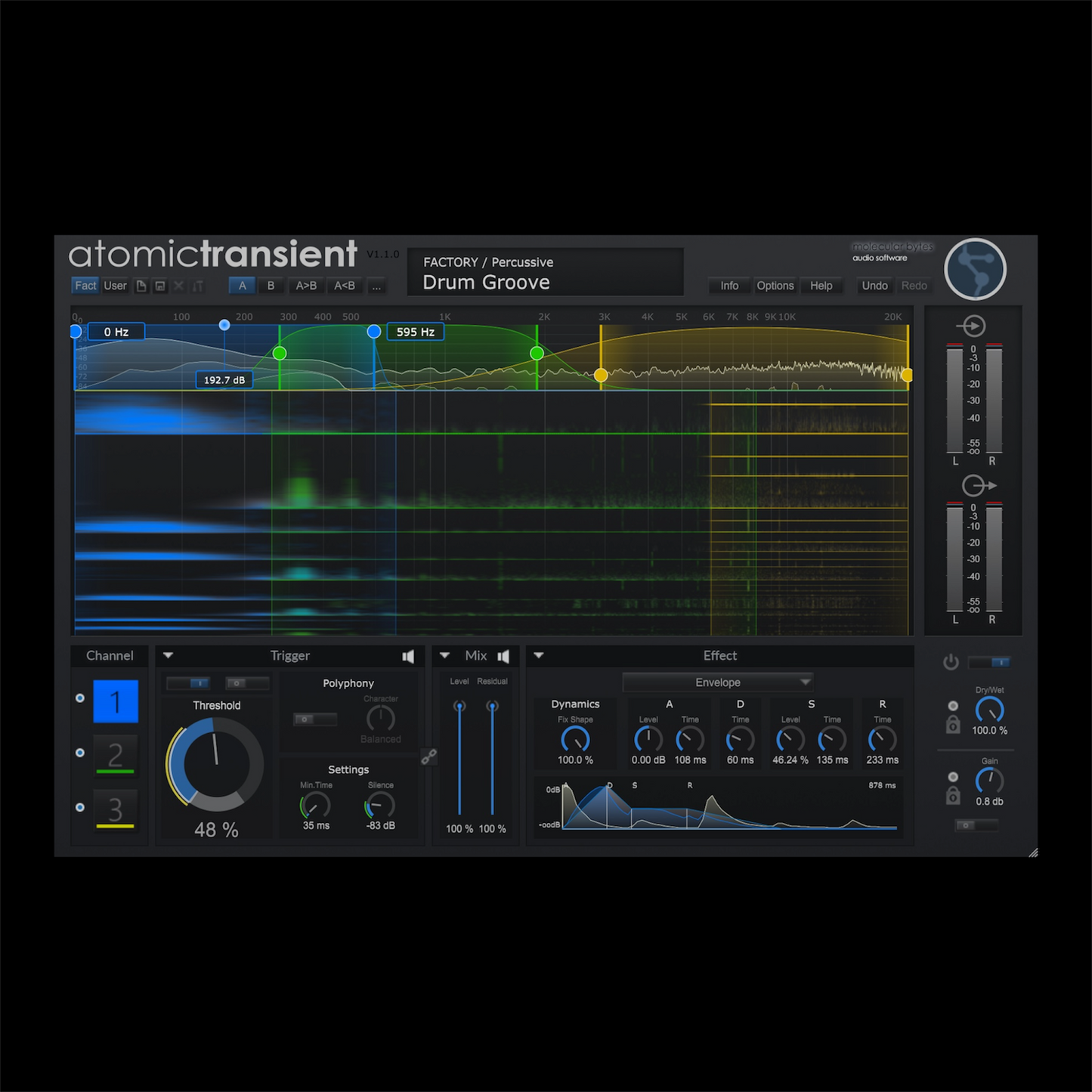 AtomicTransient