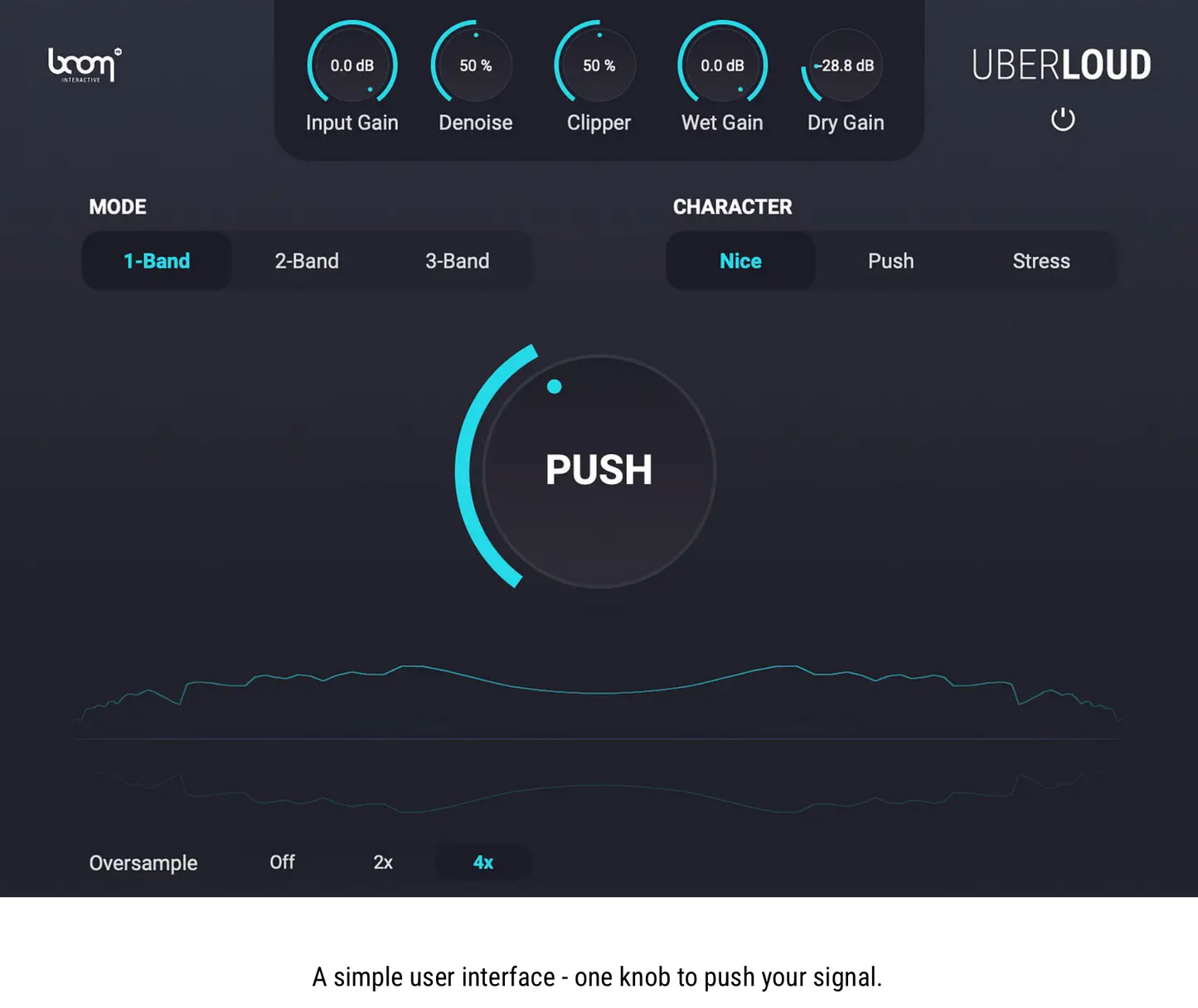 UBERLOUD