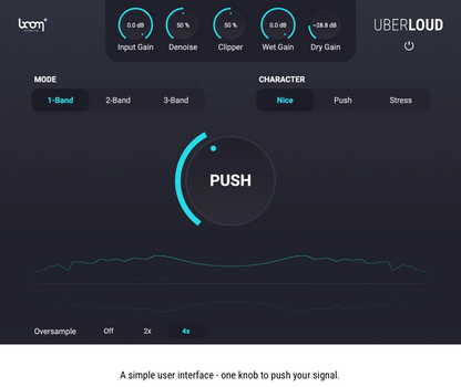UBERLOUD