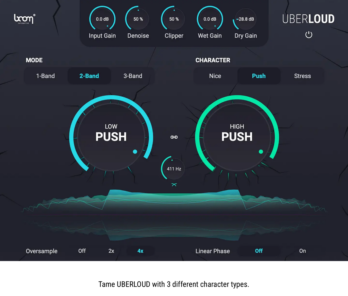 UBERLOUD
