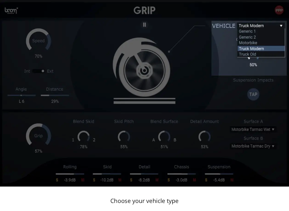 GRIP