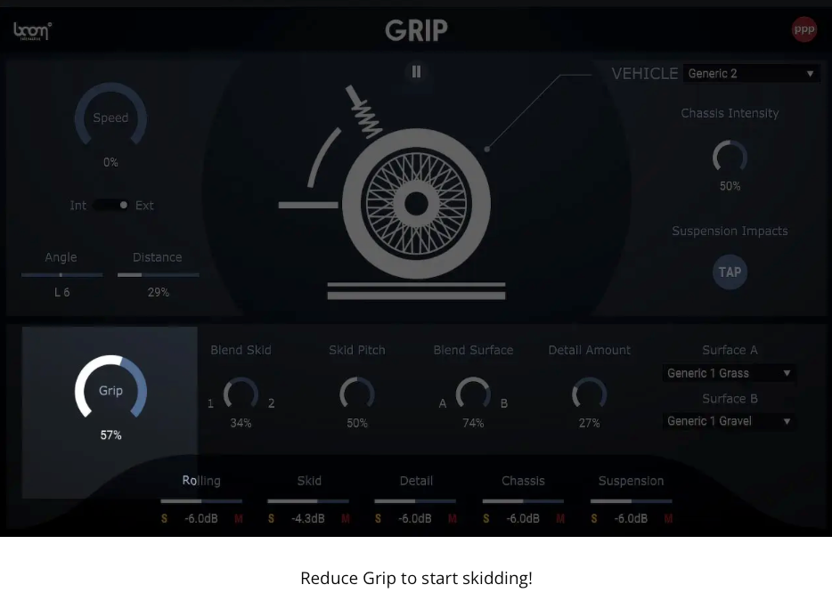 GRIP