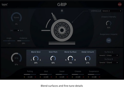 GRIP