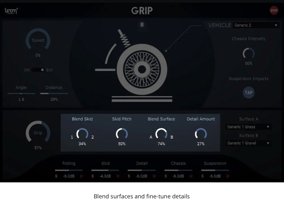 GRIP
