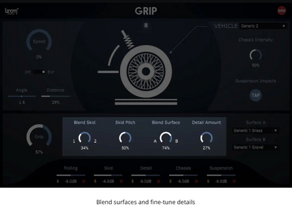 GRIP