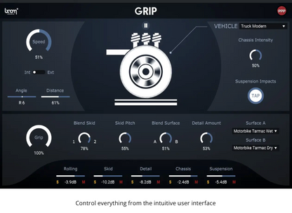 GRIP