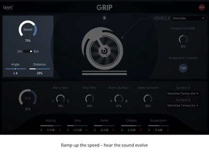 GRIP