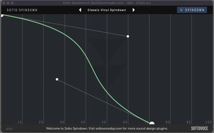 Sotto Spindown (FREE)